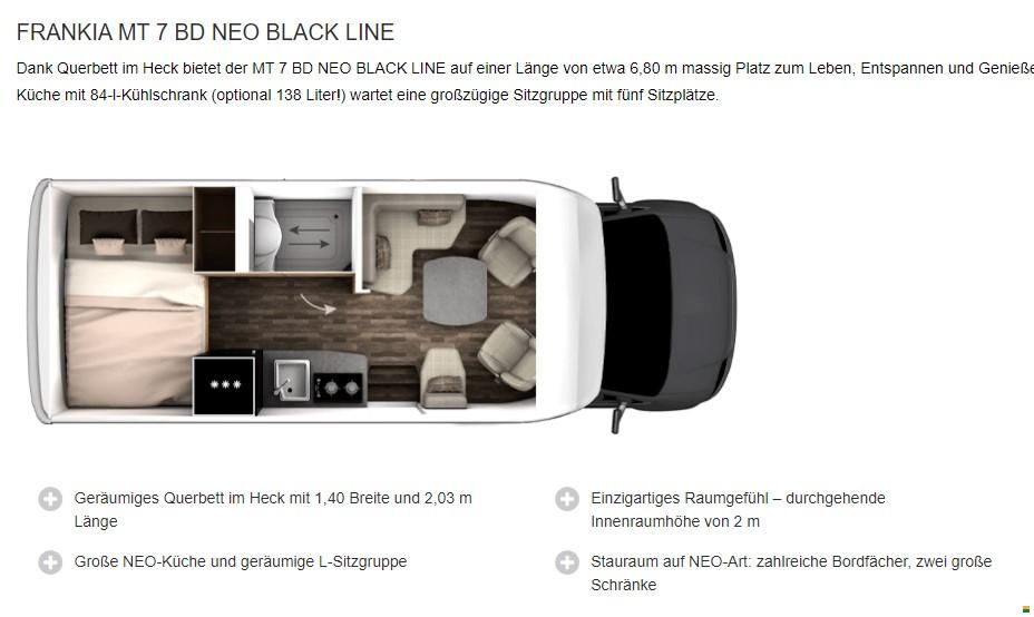 Frankia Neo BD, Blackline