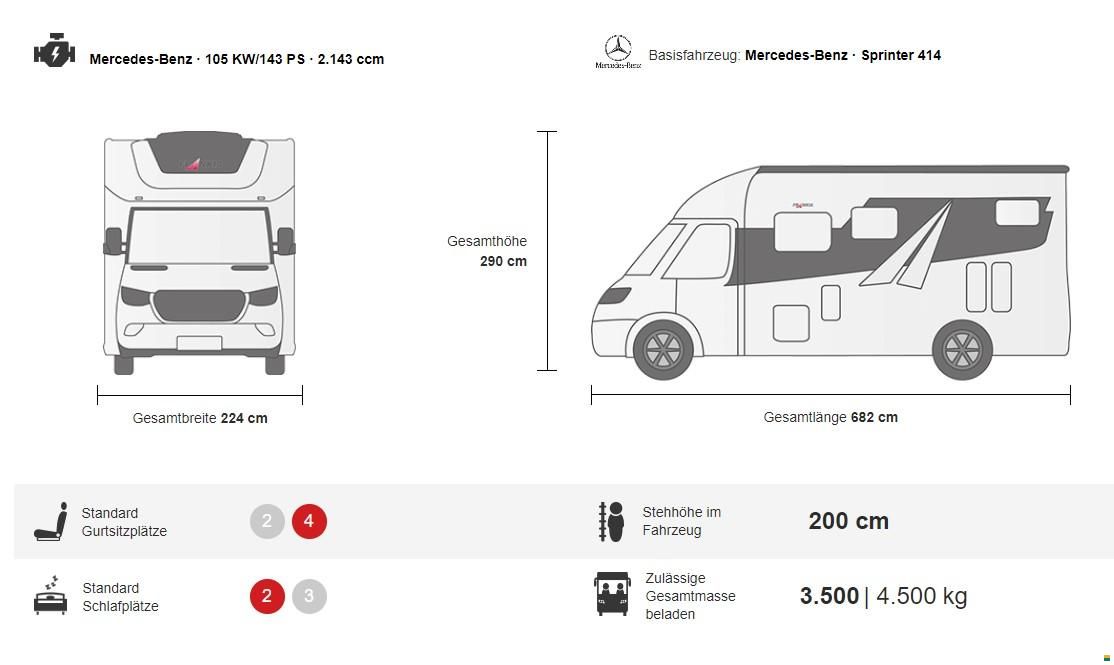 Frankia Neo BD, Blackline