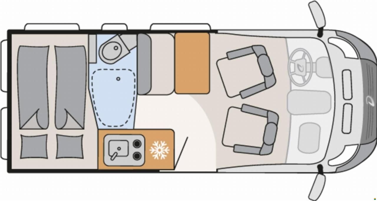 Dethleffs Globetrail Advantage 540 DR Fiat