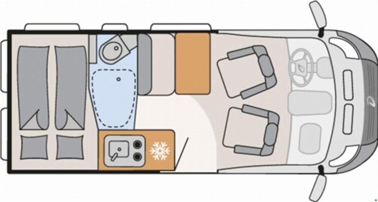 Dethleffs Globetrail Advantage 540 DR Fiat