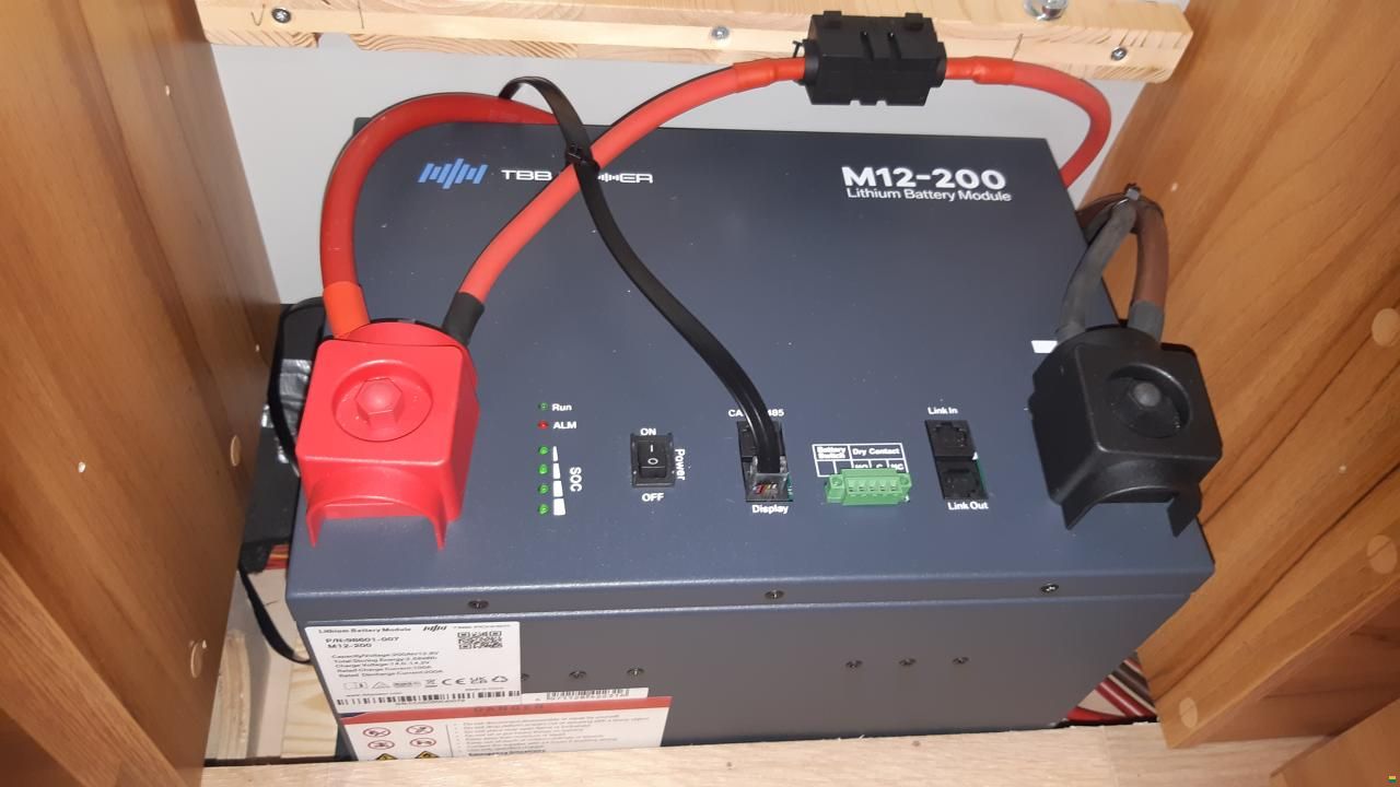 Fiat Ducato Affinity ONE