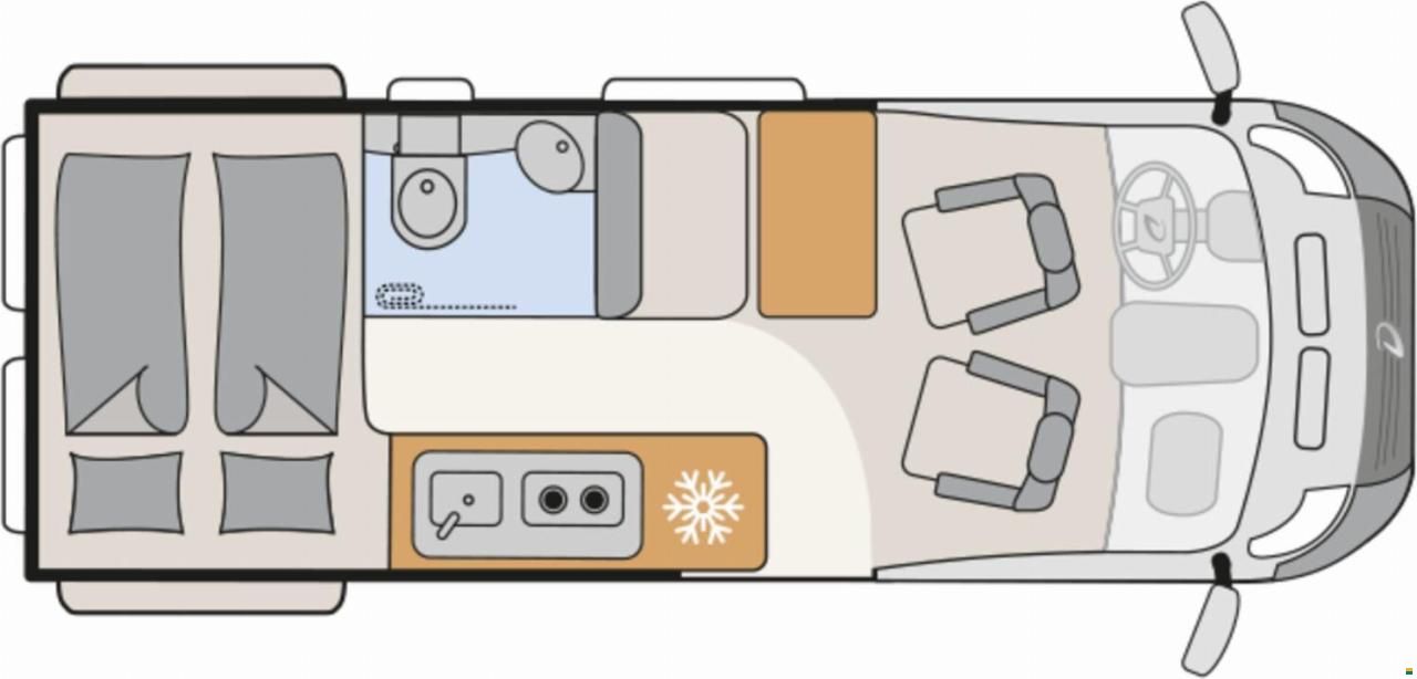 Dethleffs Globetrail Classic 590 DK Ford