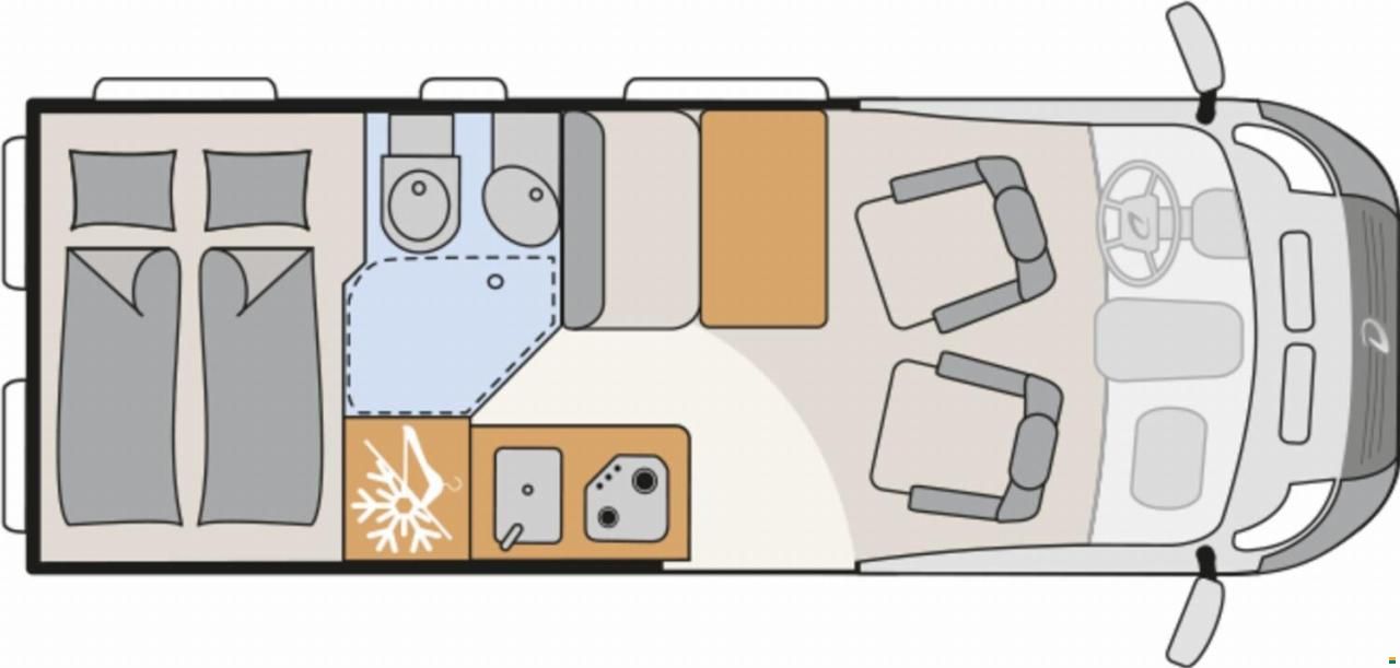 Dethleffs Globetrail Advantage 600 DR Fiat