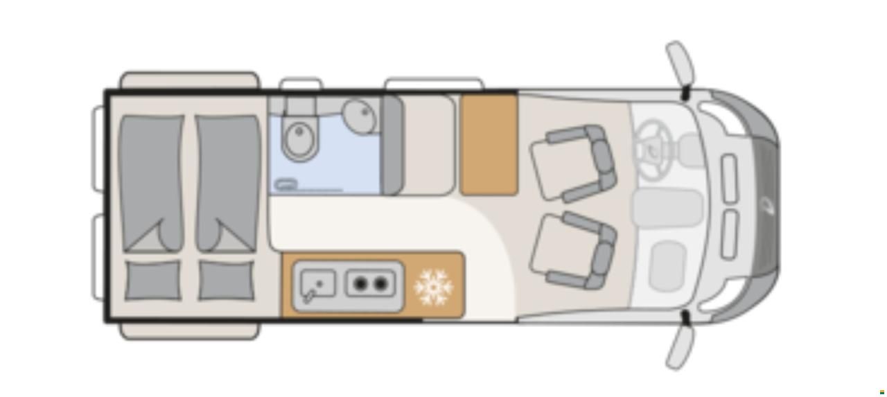 Dethleffs Globetrail 590DK Classic