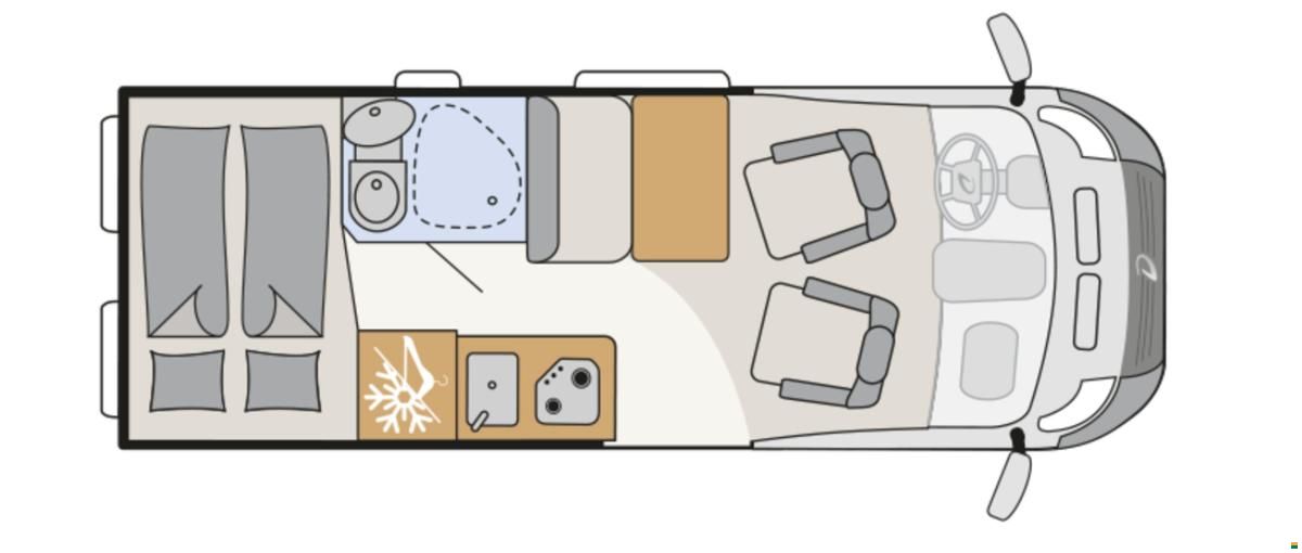 Dethleffs Globetrail Classic 600 DF