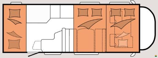 Hobby Optima A65 KM Ontour Alkoven