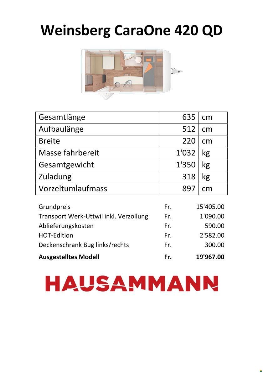 Weinsberg 420 QD CaraOne HOT-Edition