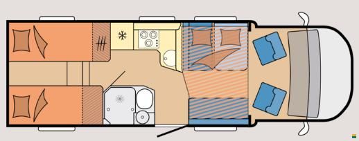 Hobby Optima T75 HGE De Luxe