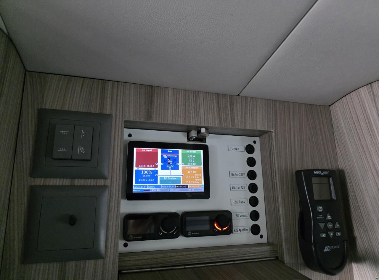 Innova Roadtrip 595L; Sprinter 4x4