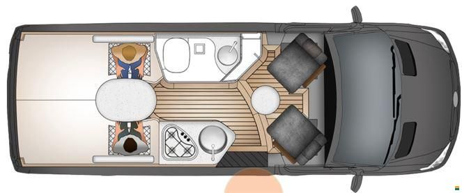 Innova Roadtrip 595L; Sprinter 4x4