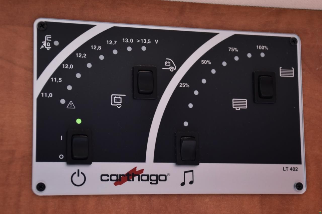 Malibu CARTHAGO 640 2.3 MJ 150