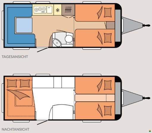 Hobby 540 UL Excellent Edition