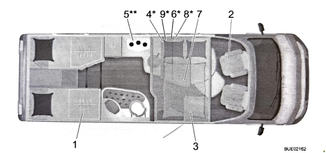 Bürstner Ixeo Time IT 726 G White Label