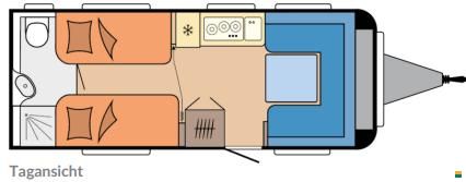 Hobby 540 WLU Excellent Edition