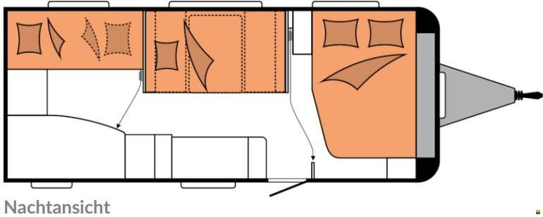 Hobby 545 KMF Excellent Edition