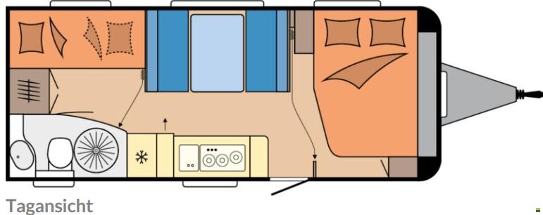 Hobby 545 KMF Excellent Edition