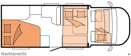 Hobby Ontour T 710 GE