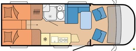 Hobby Ontour C 680 GE