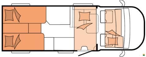 Hobby Ontour C 680 GE