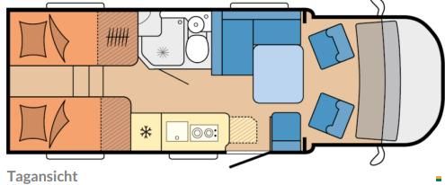 Hobby Prestige T 710 GE