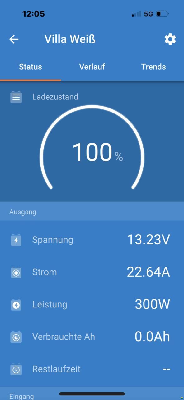 Chausson Ford 640 Titanium Ultimate