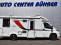 B&uuml;rstner IXEO TIME IT 745 2.3 MJ Teilintegriert