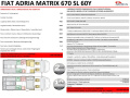 Adria MATRIX 670 SL 60Y partiellement intégré